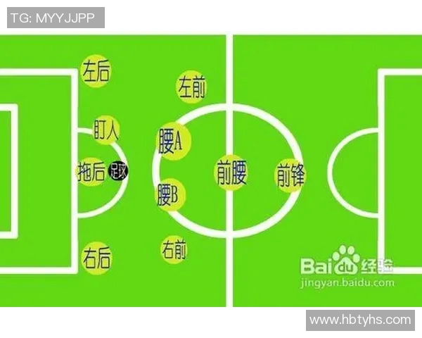 足球跑位技巧全解析助你提升场上表现与战术意识 足球跑位技巧全解析助你提升场上表现与战术意识