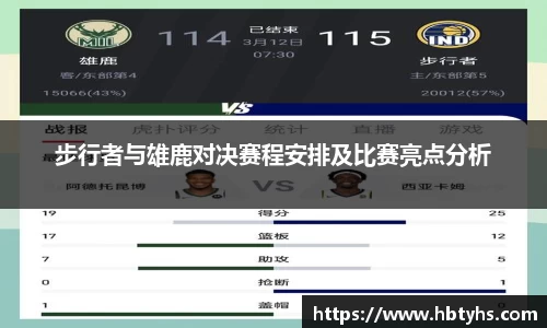 步行者与雄鹿对决赛程安排及比赛亮点分析